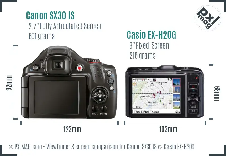 Canon SX30 IS vs Casio EX-H20G Screen and Viewfinder comparison