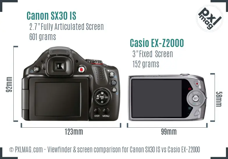 Canon SX30 IS vs Casio EX-Z2000 Screen and Viewfinder comparison