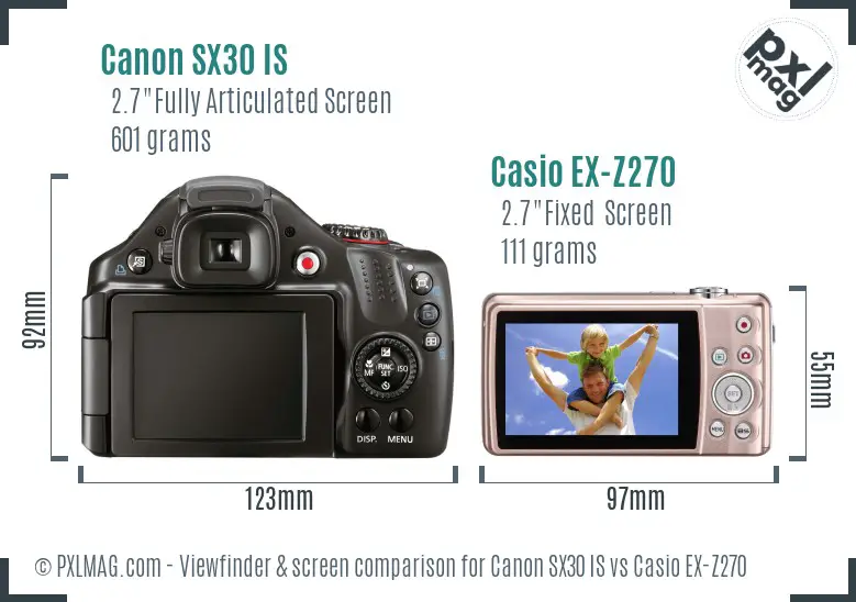 Canon SX30 IS vs Casio EX-Z270 Screen and Viewfinder comparison