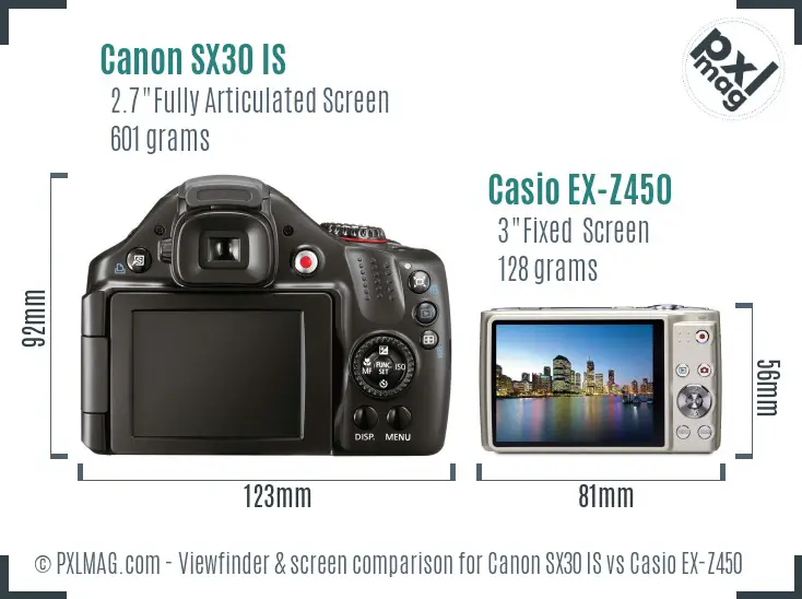 Canon SX30 IS vs Casio EX-Z450 Screen and Viewfinder comparison Canon SX30 IS vs Casio EX-Z450 Screen and Viewfinder comparison