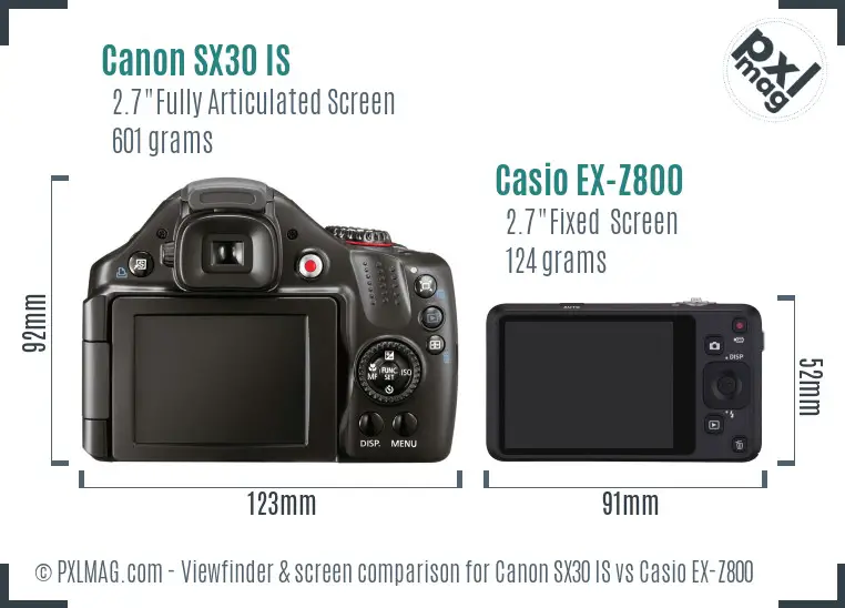 Canon SX30 IS vs Casio EX-Z800 Screen and Viewfinder comparison