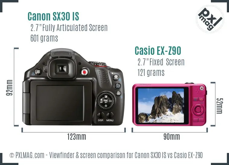 Canon SX30 IS vs Casio EX-Z90 Screen and Viewfinder comparison Canon SX30 IS vs Casio EX-Z90 Screen and Viewfinder comparison