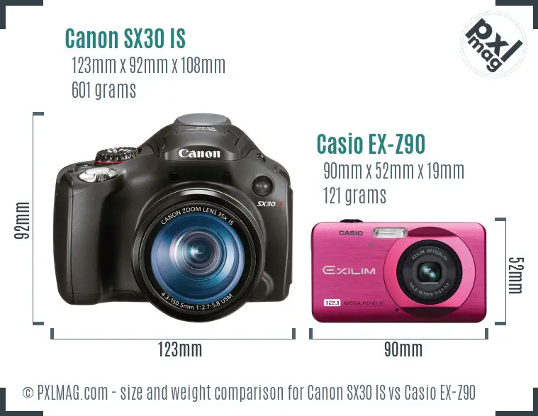 Canon SX30 IS vs Casio EX-Z90 size comparison Canon SX30 IS vs Casio EX-Z90 size comparison
