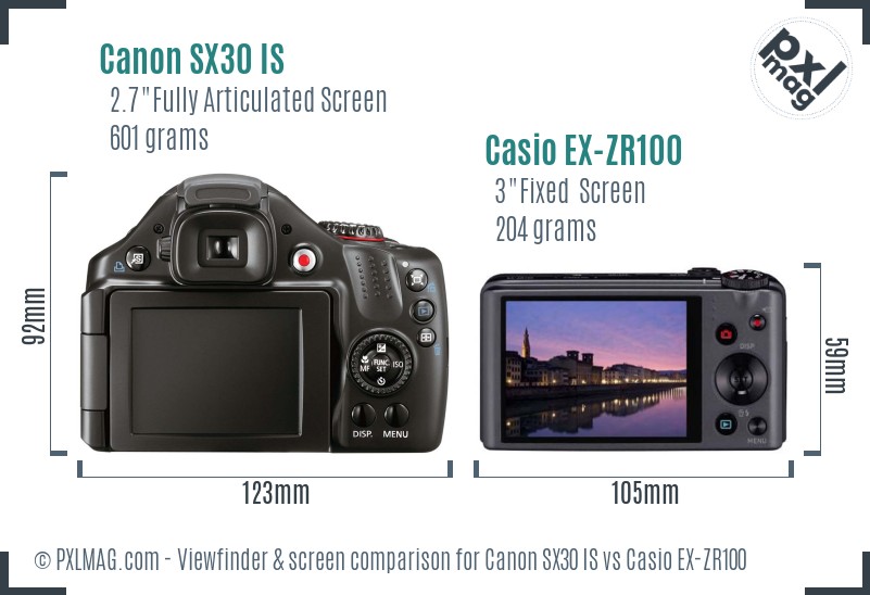 Canon SX30 IS vs Casio EX-ZR100 Screen and Viewfinder comparison