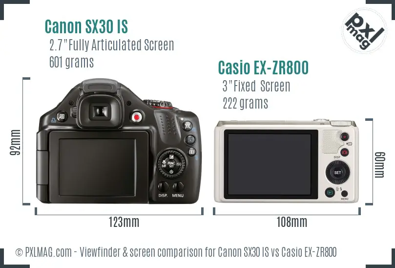 Canon SX30 IS vs Casio EX-ZR800 Screen and Viewfinder comparison