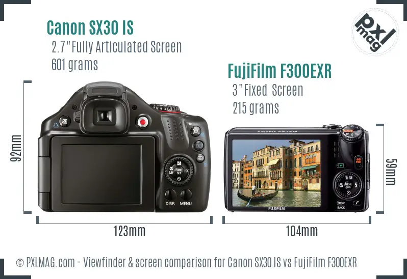 Canon SX30 IS vs FujiFilm F300EXR Screen and Viewfinder comparison