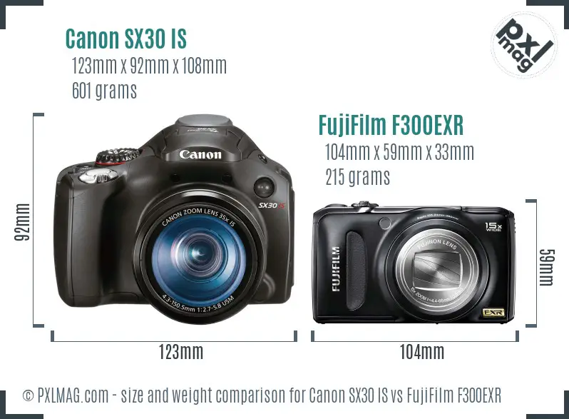 Canon SX30 IS vs FujiFilm F300EXR size comparison