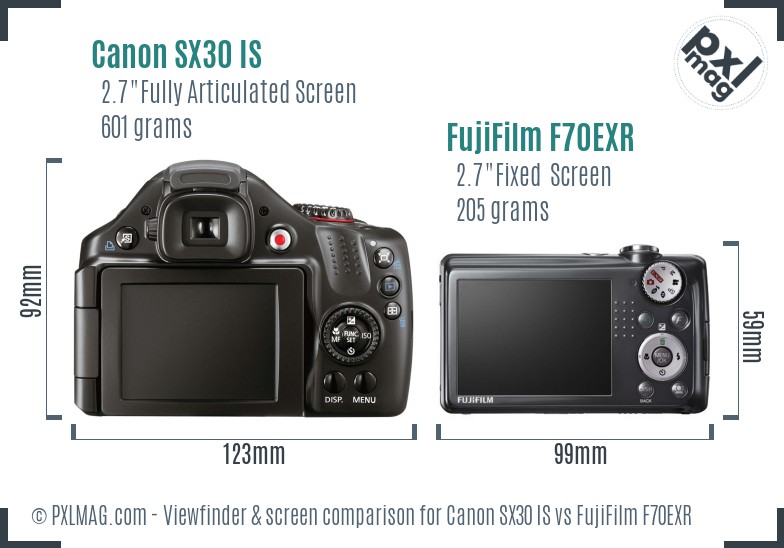 Canon SX30 IS vs FujiFilm F70EXR Screen and Viewfinder comparison