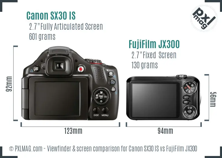 Canon SX30 IS vs FujiFilm JX300 Screen and Viewfinder comparison