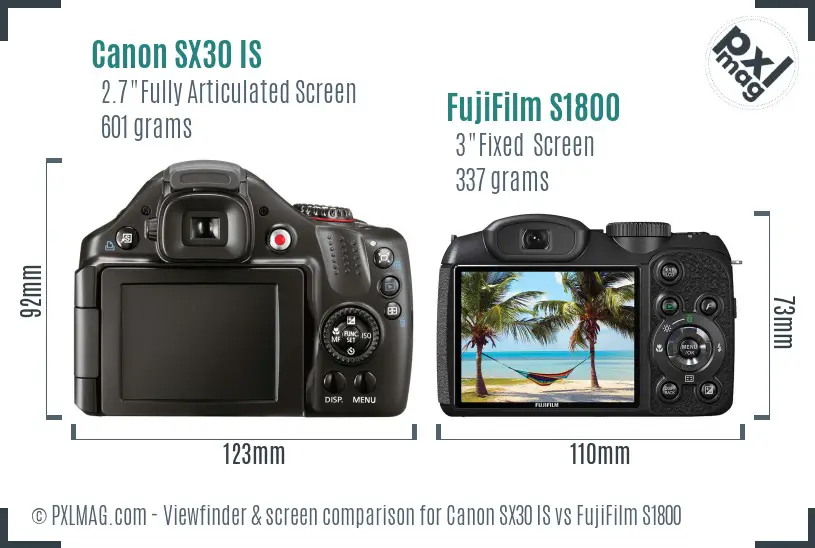 Canon SX30 IS vs FujiFilm S1800 Screen and Viewfinder comparison