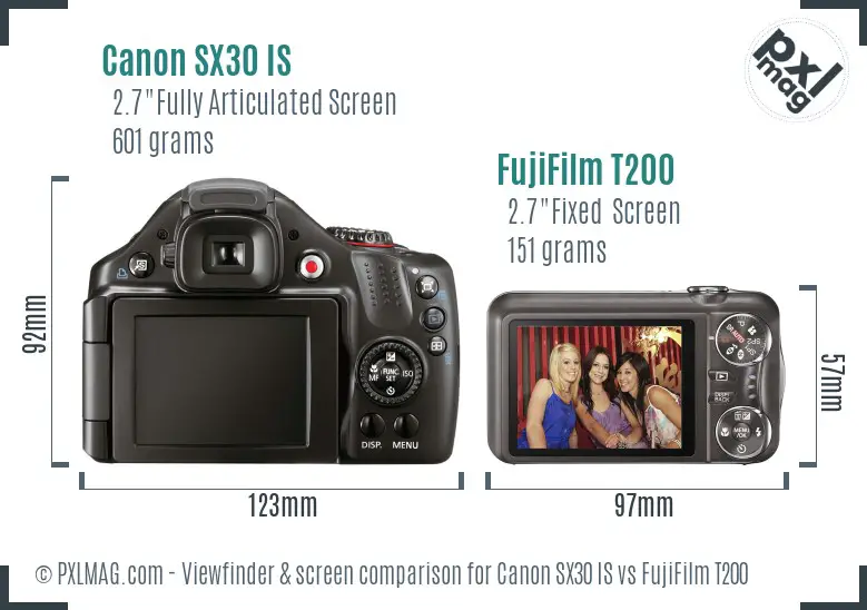 Canon SX30 IS vs FujiFilm T200 Screen and Viewfinder comparison