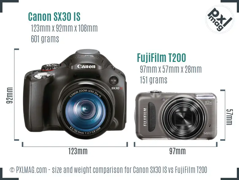 Canon SX30 IS vs FujiFilm T200 size comparison