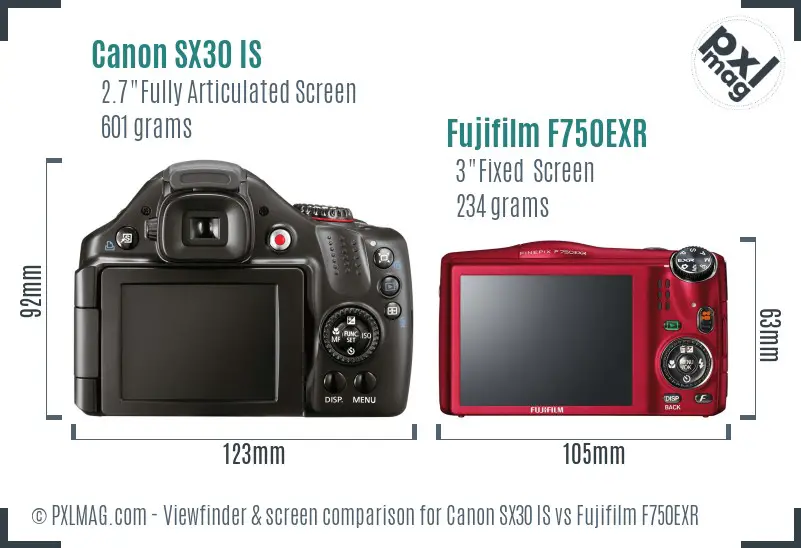 Canon SX30 IS vs Fujifilm F750EXR Screen and Viewfinder comparison