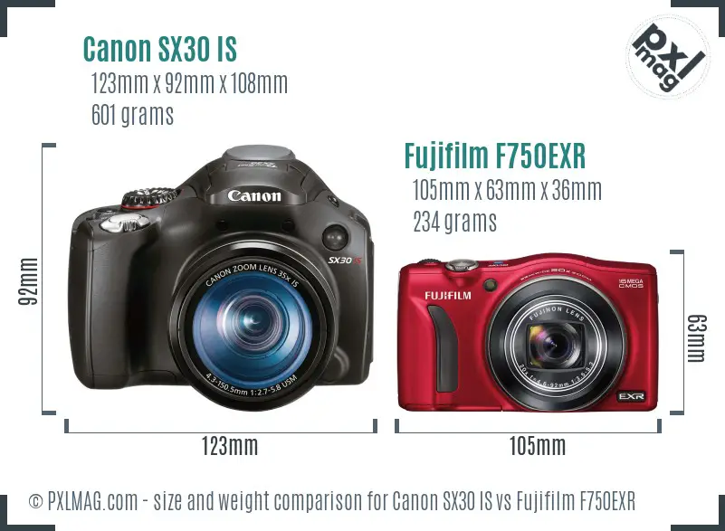 Canon SX30 IS vs Fujifilm F750EXR size comparison
