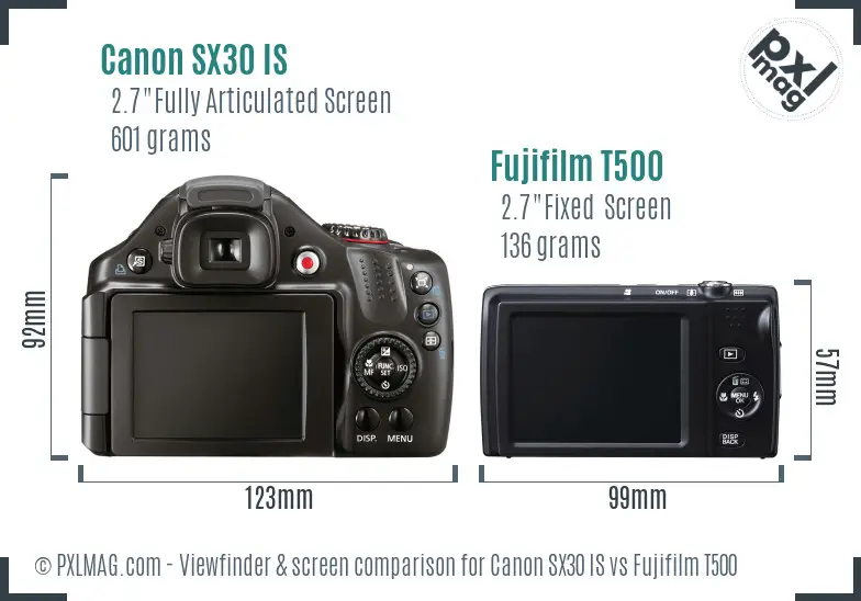 Canon SX30 IS vs Fujifilm T500 Screen and Viewfinder comparison