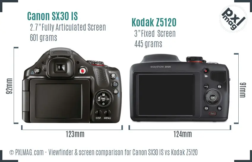 Canon SX30 IS vs Kodak Z5120 Screen and Viewfinder comparison