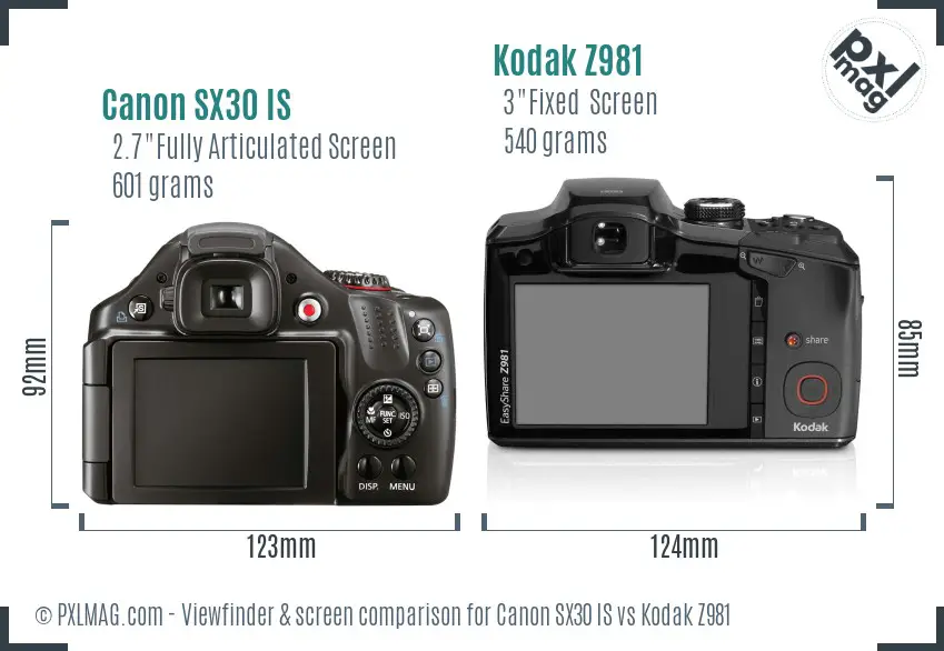 Canon SX30 IS vs Kodak Z981 Screen and Viewfinder comparison