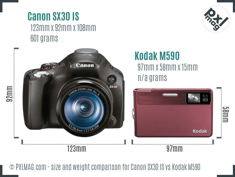 Canon SX30 IS vs Kodak M590 size comparison