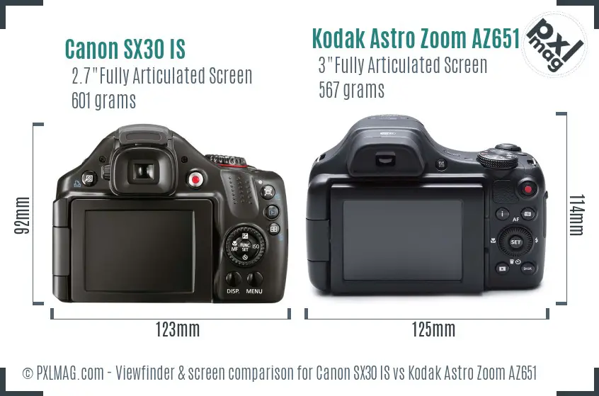 Canon SX30 IS vs Kodak Astro Zoom AZ651 Screen and Viewfinder comparison