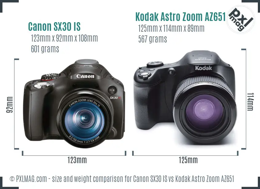 Canon SX30 IS vs Kodak Astro Zoom AZ651 size comparison