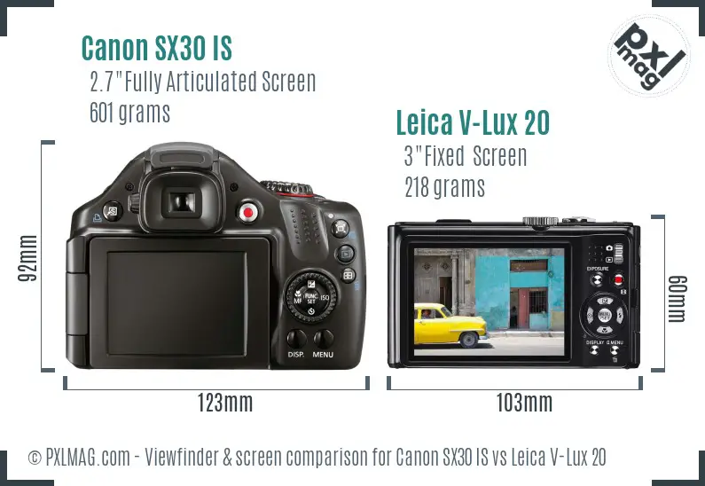 Canon SX30 IS vs Leica V-Lux 20 Screen and Viewfinder comparison