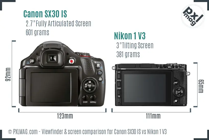 Canon SX30 IS vs Nikon 1 V3 Screen and Viewfinder comparison