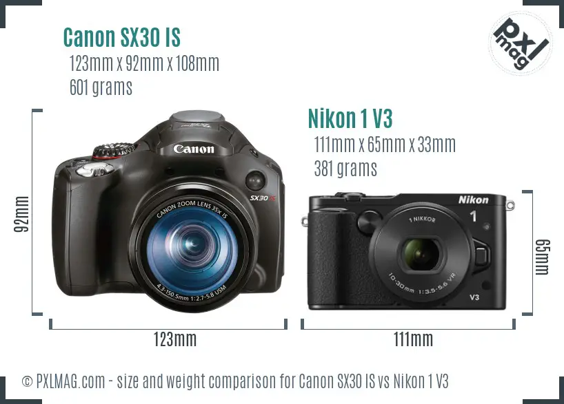 Canon SX30 IS vs Nikon 1 V3 size comparison
