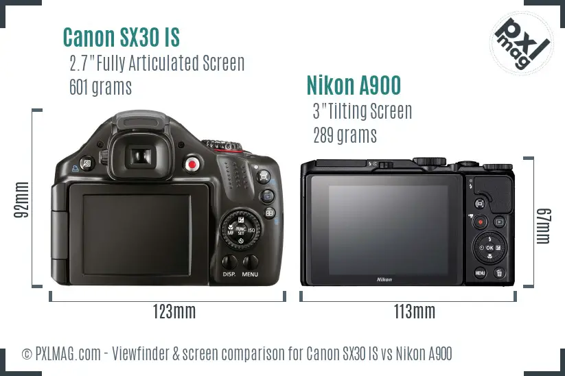 Canon SX30 IS vs Nikon A900 Screen and Viewfinder comparison