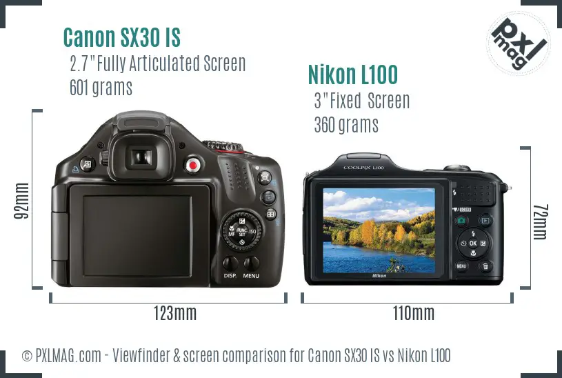 Canon SX30 IS vs Nikon L100 Screen and Viewfinder comparison