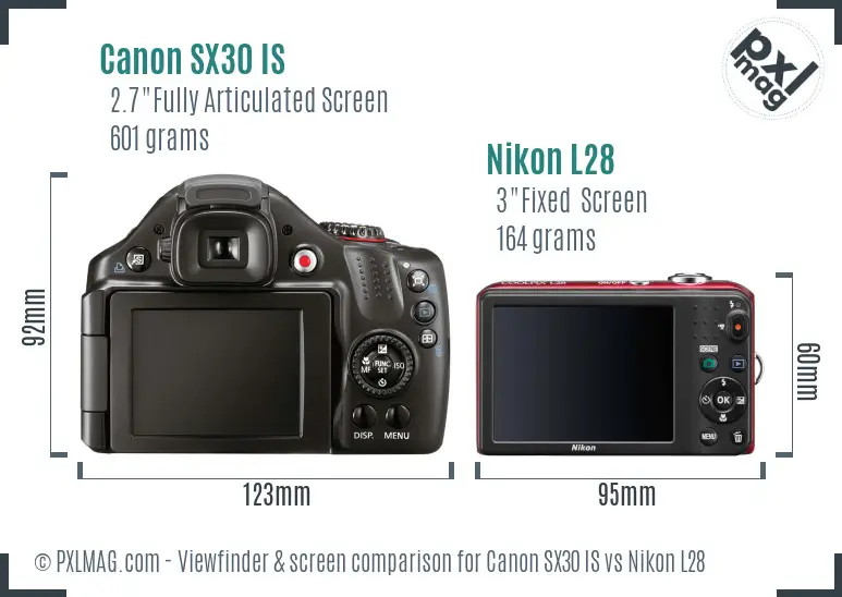 Canon SX30 IS vs Nikon L28 Screen and Viewfinder comparison