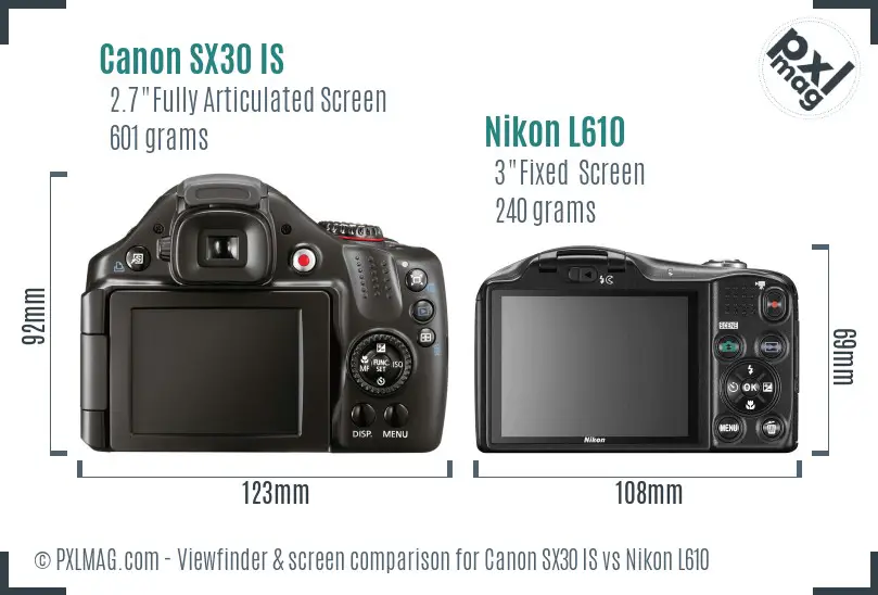 Canon SX30 IS vs Nikon L610 Screen and Viewfinder comparison