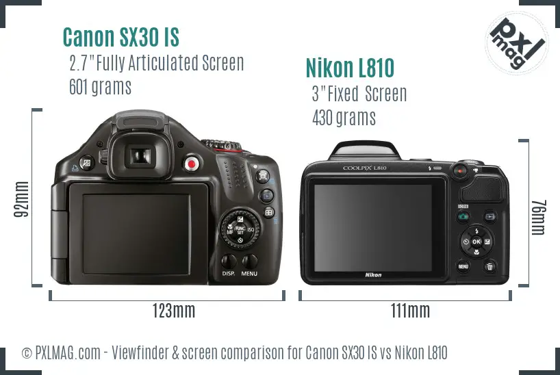 Canon SX30 IS vs Nikon L810 Screen and Viewfinder comparison