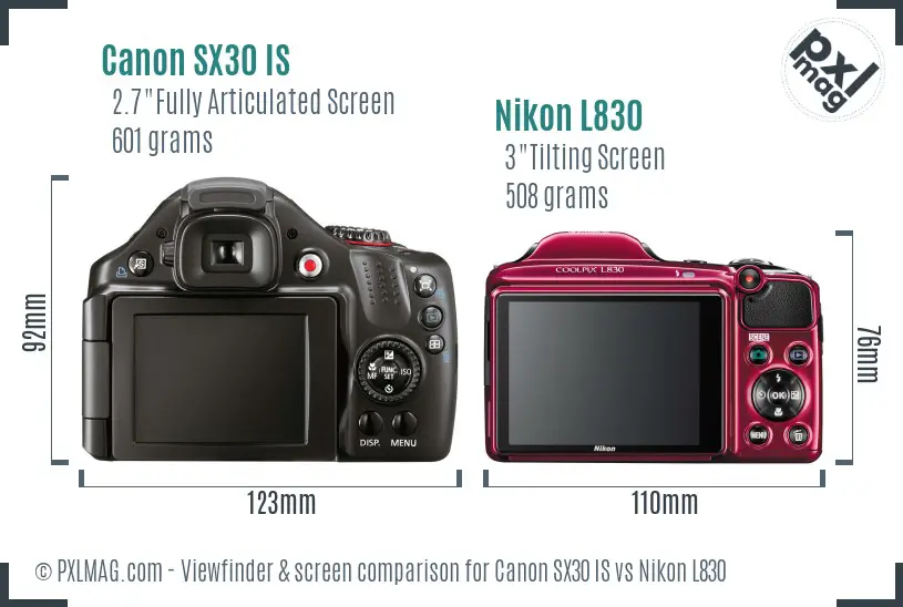 Canon SX30 IS vs Nikon L830 Screen and Viewfinder comparison