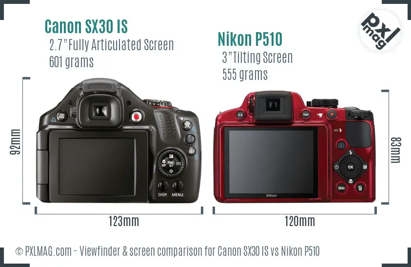Canon SX30 IS vs Nikon P510 Screen and Viewfinder comparison