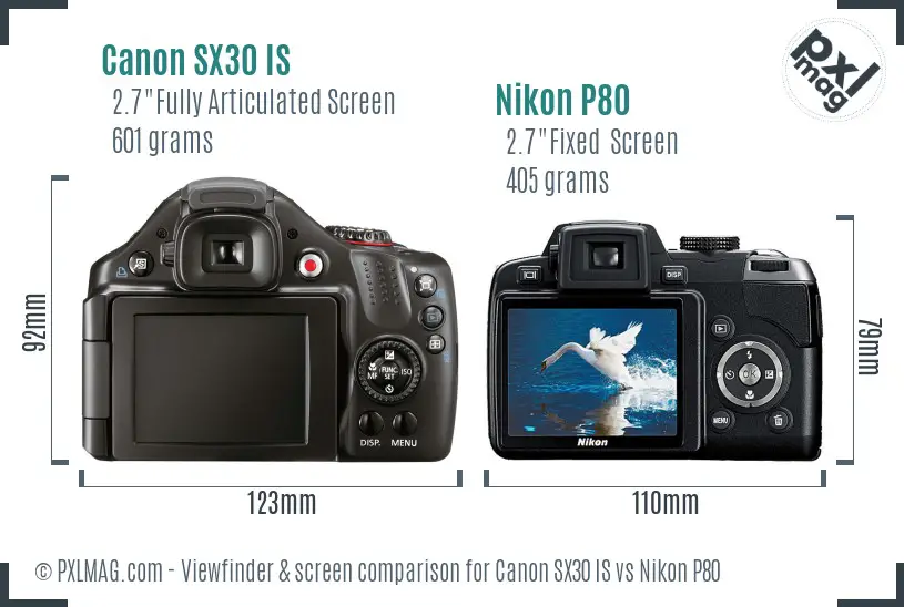 Canon SX30 IS vs Nikon P80 Screen and Viewfinder comparison
