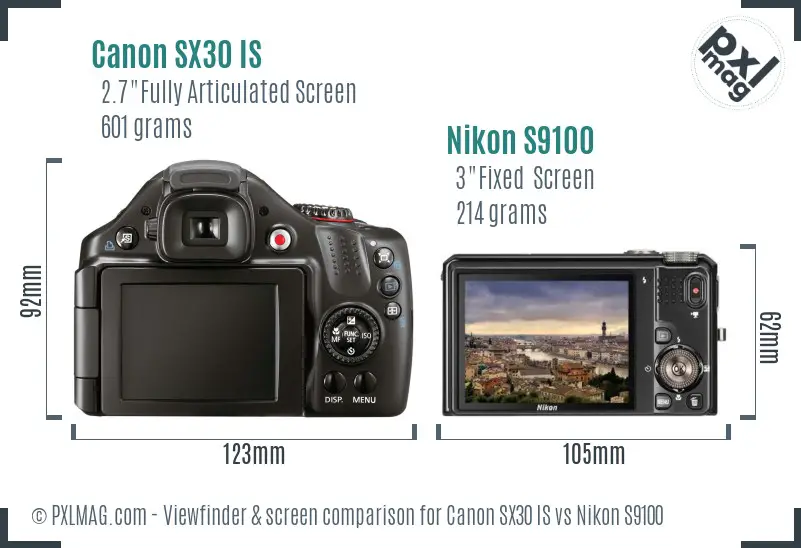 Canon SX30 IS vs Nikon S9100 Screen and Viewfinder comparison