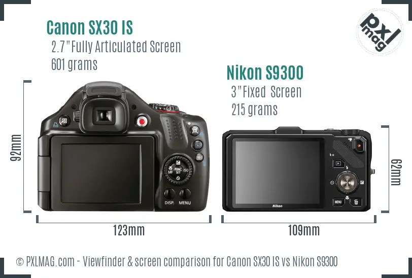 Canon SX30 IS vs Nikon S9300 Screen and Viewfinder comparison
