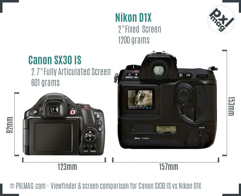 Canon SX30 IS vs Nikon D1X Screen and Viewfinder comparison
