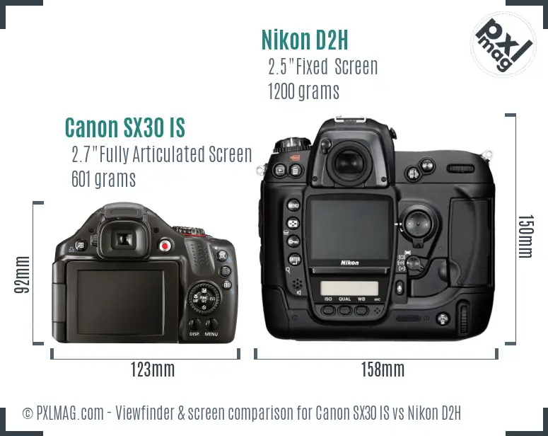 Canon SX30 IS vs Nikon D2H Screen and Viewfinder comparison