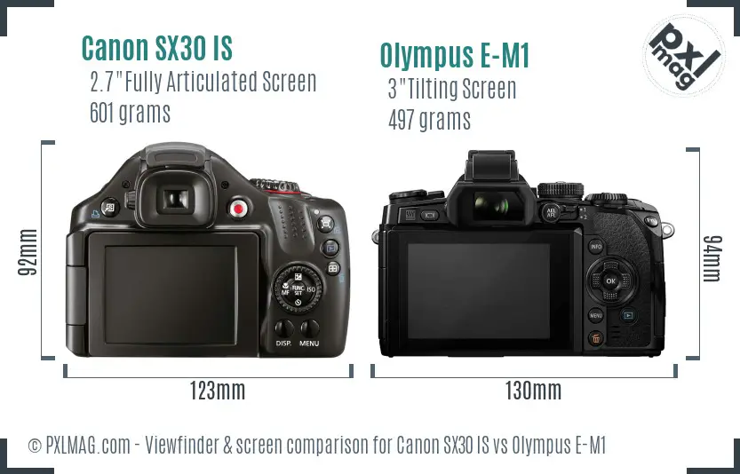 Canon SX30 IS vs Olympus E-M1 Screen and Viewfinder comparison