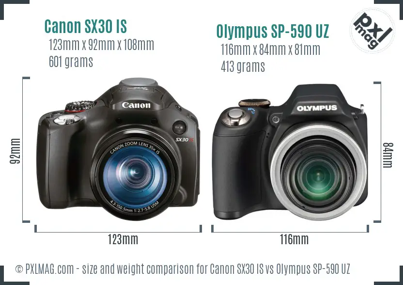 Size and Ergonomics Comparison
