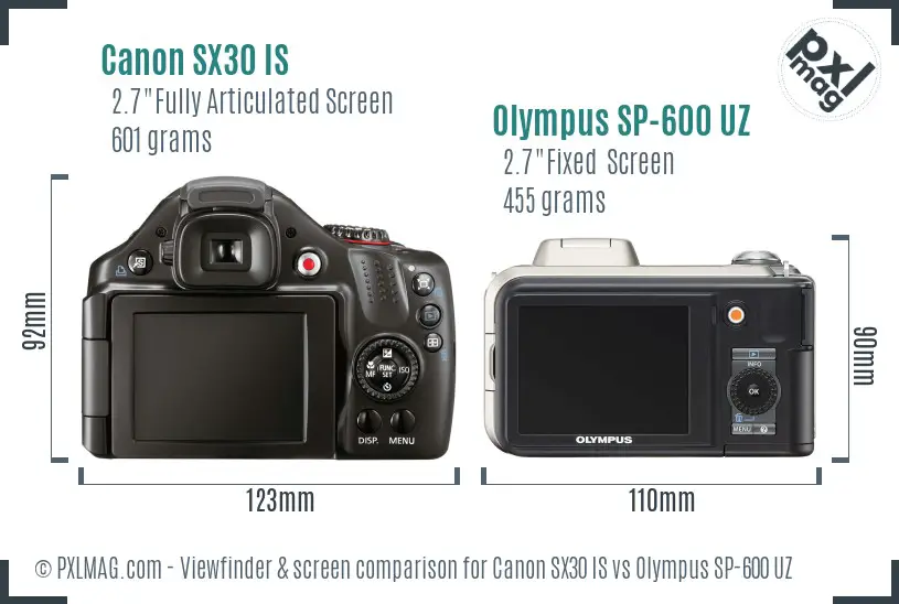 Canon SX30 IS vs Olympus SP-600 UZ Screen and Viewfinder comparison