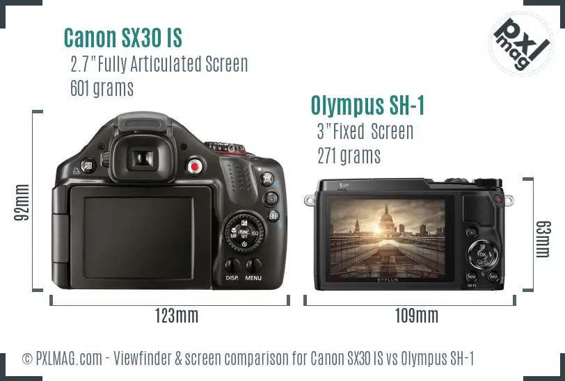 Canon SX30 IS vs Olympus SH-1 Screen and Viewfinder comparison