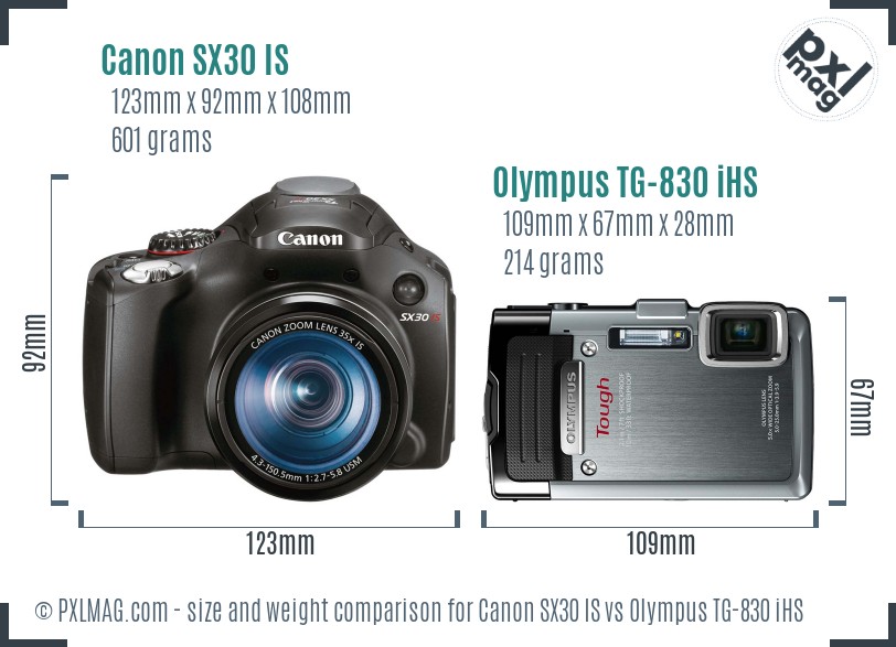 Canon SX30 IS vs Olympus TG-830 iHS size comparison