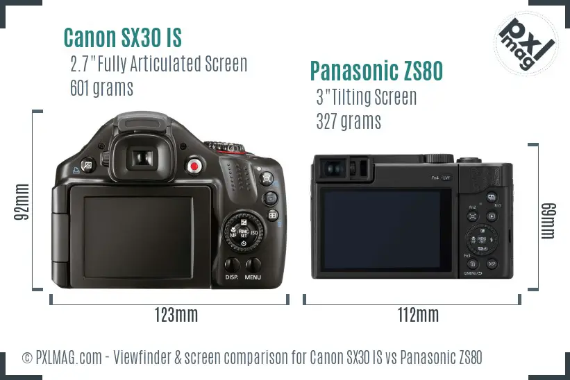 Canon SX30 IS vs Panasonic ZS80 Screen and Viewfinder comparison