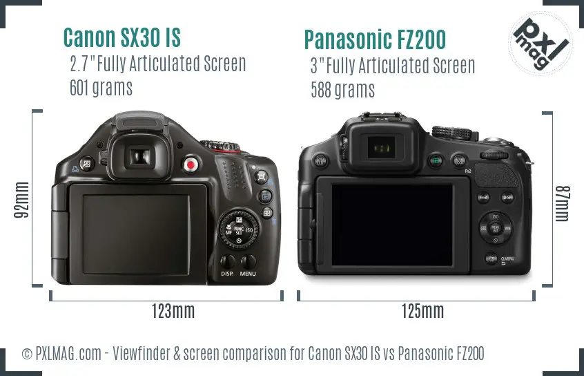 Canon SX30 IS vs Panasonic FZ200 Screen and Viewfinder comparison