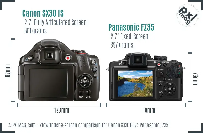 Canon SX30 IS vs Panasonic FZ35 Screen and Viewfinder comparison