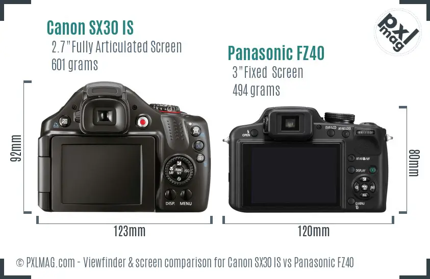 Canon SX30 IS vs Panasonic FZ40 Screen and Viewfinder comparison Canon SX30 IS vs Panasonic FZ40 Screen and Viewfinder comparison