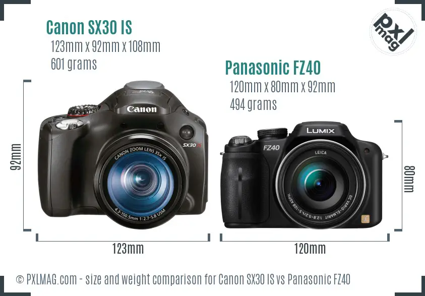 Canon SX30 IS vs Panasonic FZ40 size comparison Canon SX30 IS vs Panasonic FZ40 size comparison