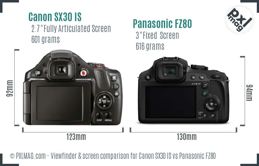 Canon SX30 IS vs Panasonic FZ80 Screen and Viewfinder comparison